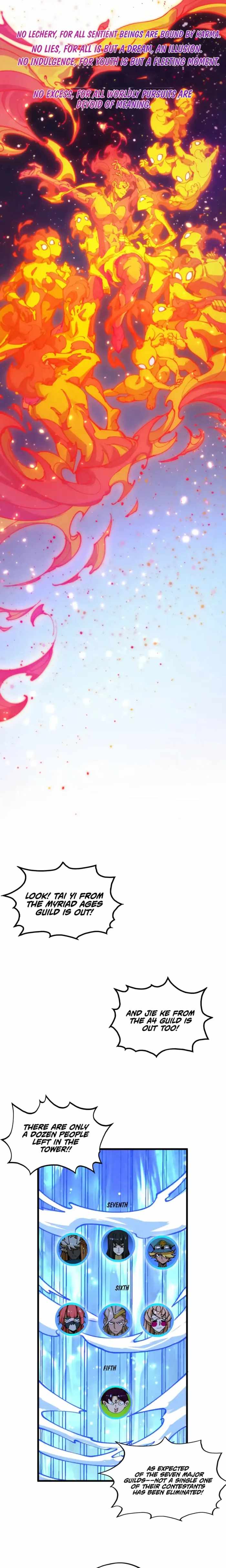 The Eternal Supreme Chapter 461 - Page 16 in English