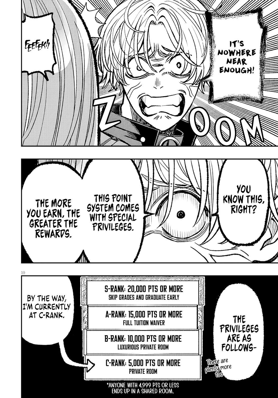Reincarnated as the Lazy and Villainous Noble, I Broke the Scenario and Became the Most Formidable With Extraordinary Magic Chapter 12 - Page 11 in English