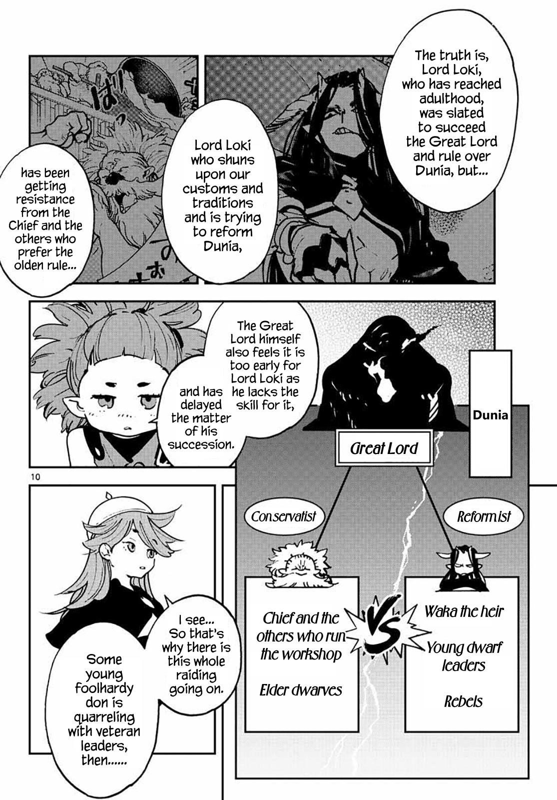 Yakuza Reincarnation Chapter 17 - Page 10 in English