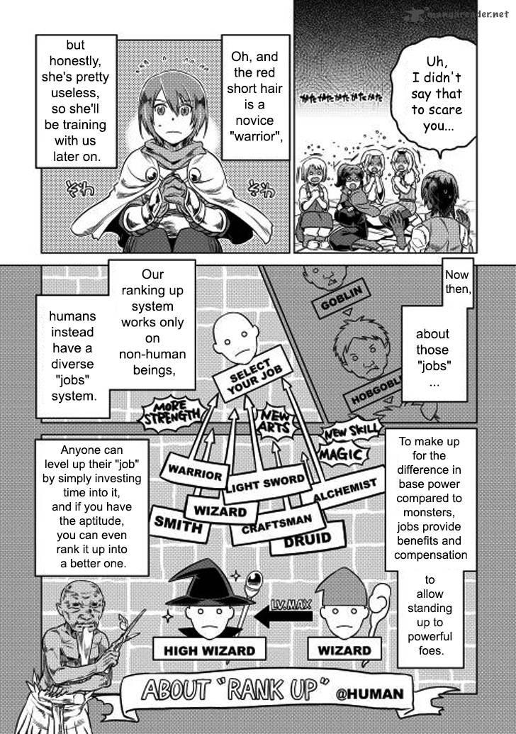 Re:Monster Chapter 8 - Page 3 in English