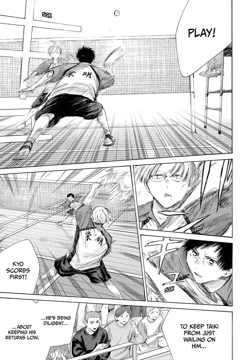 Blue Box Chapter 222 - Page 7 in English