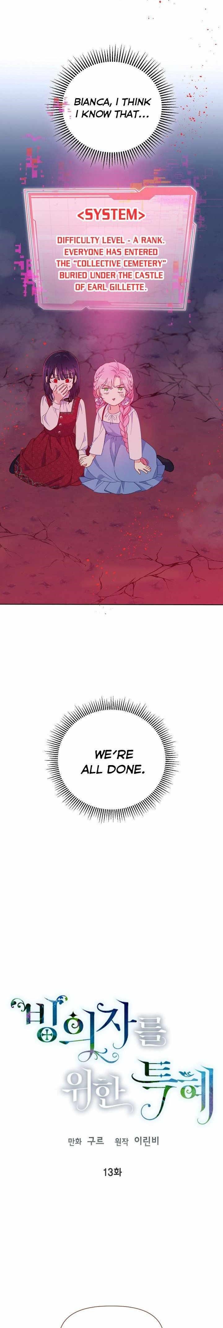 A Transmigrator’s Privilege Chapter 13 - Page 3 in English