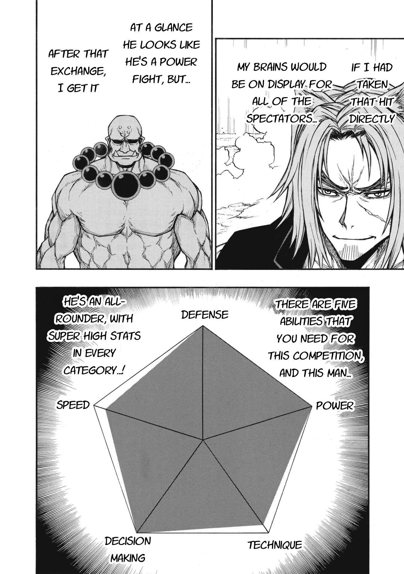 The Middle-Aged Newbie Adventurer, Trained to the Brink of Death by the Strongest Party, Became Unbeatable Chapter 26 - Page 4 in English