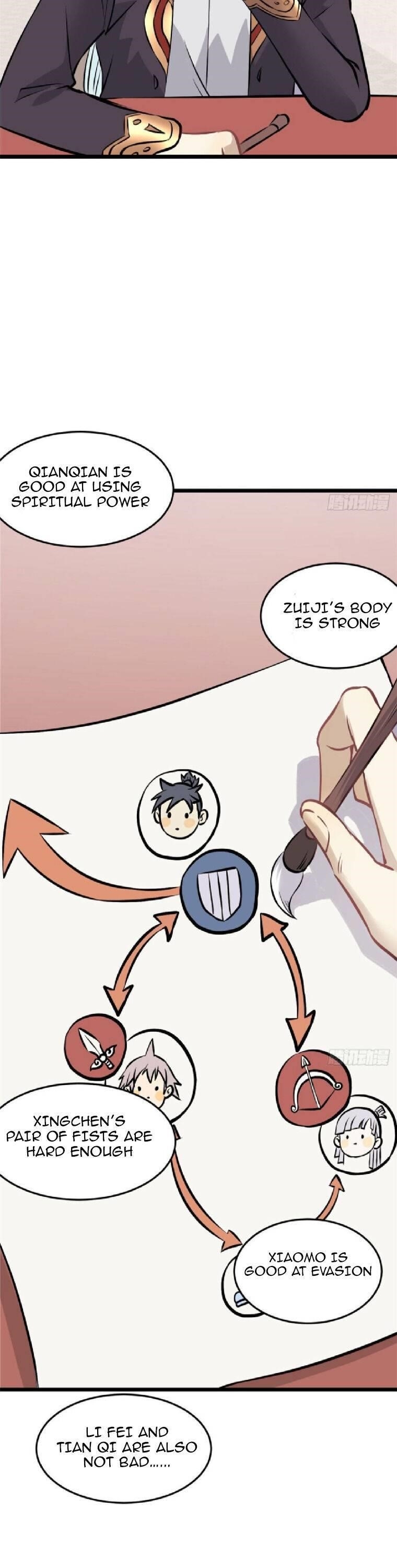 All Hail The Sect Leader Chapter 83 - Page 7 in English