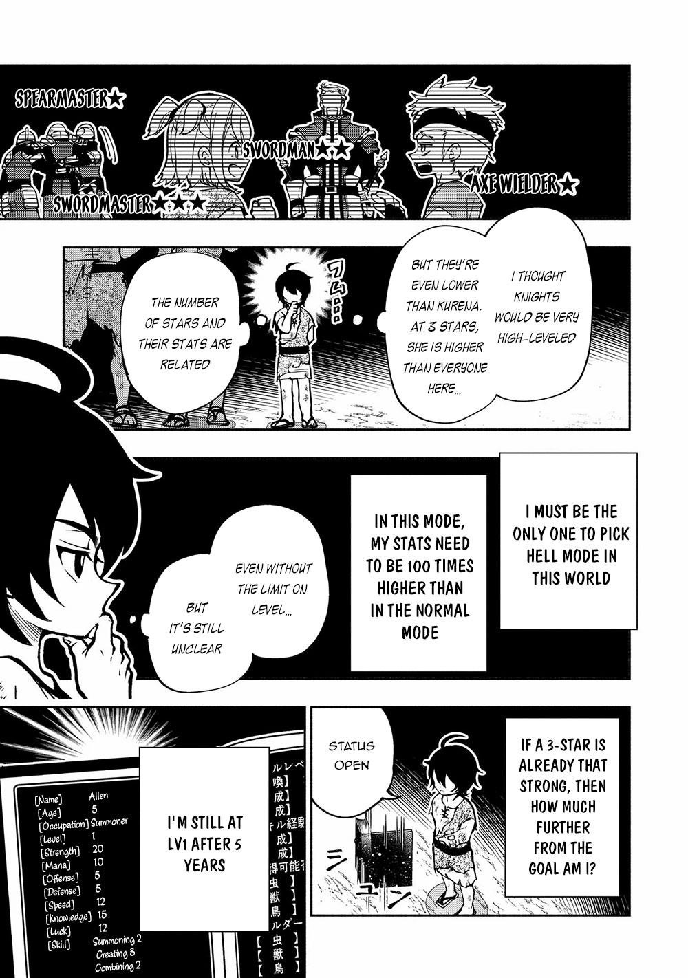 Hellmode ~Gamer Who Likes to Speedrun Becomes Peerless in a Parallel World with Obsolete Setting~ Chapter 1 - Page 23 in English