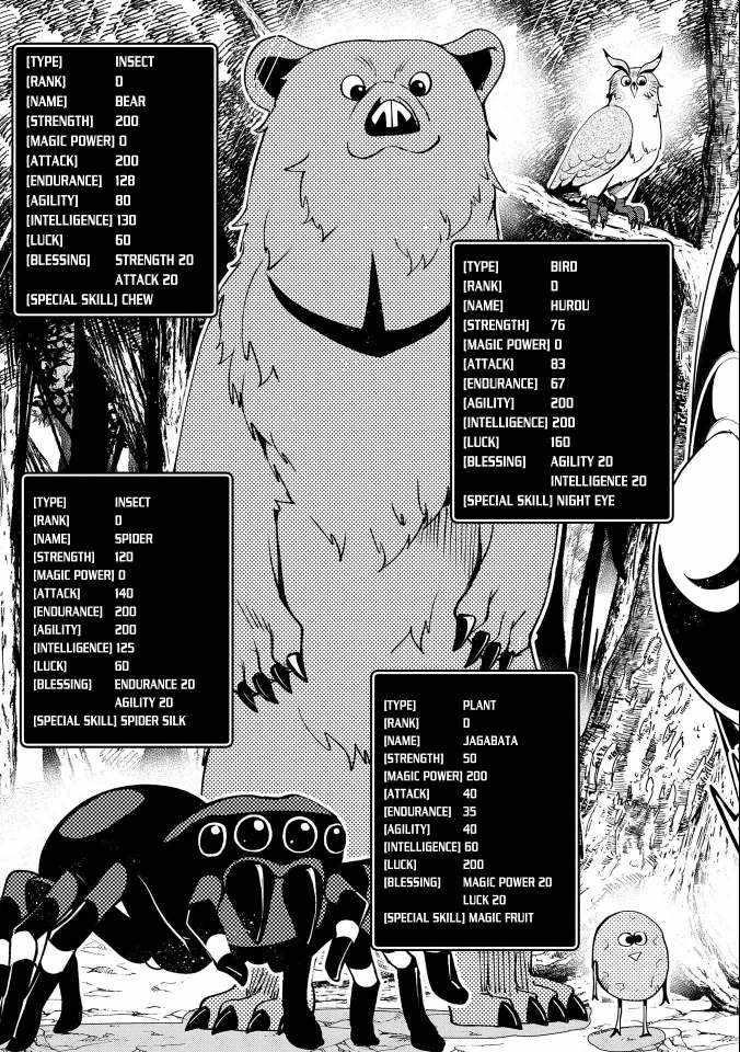 Hellmode ~Gamer Who Likes to Speedrun Becomes Peerless in a Parallel World with Obsolete Setting~ Chapter 10 - Page 13 in English
