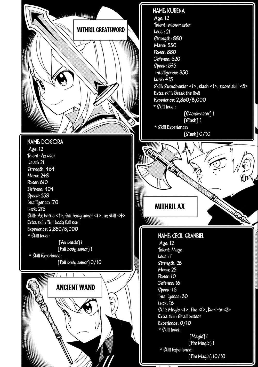 Hellmode ~Gamer Who Likes to Speedrun Becomes Peerless in a Parallel World with Obsolete Setting~ Chapter 27 - Page 10 in English