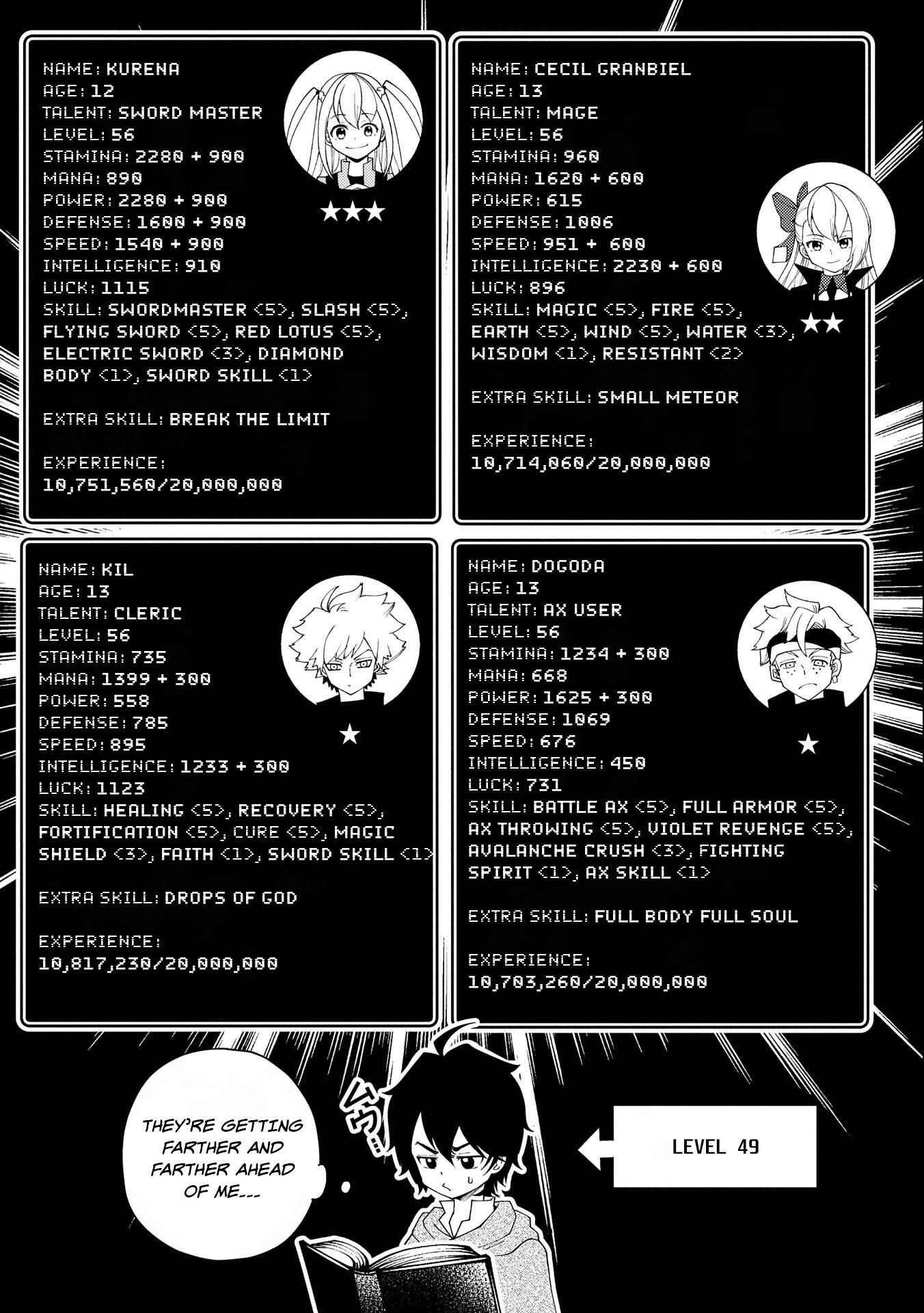 Hellmode ~Gamer Who Likes to Speedrun Becomes Peerless in a Parallel World with Obsolete Setting~ Chapter 31 - Page 13 in English