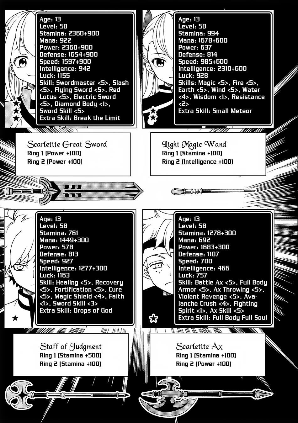 Hellmode ~Gamer Who Likes to Speedrun Becomes Peerless in a Parallel World with Obsolete Setting~ Chapter 33 - Page 8 in English