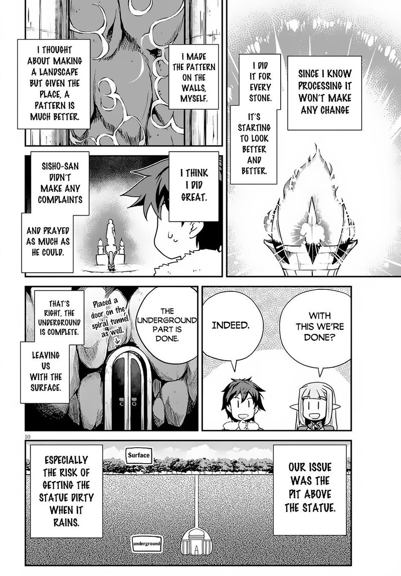 ISEKAI NONBIRI NOUKA Chapter 191 - Page 10 in English