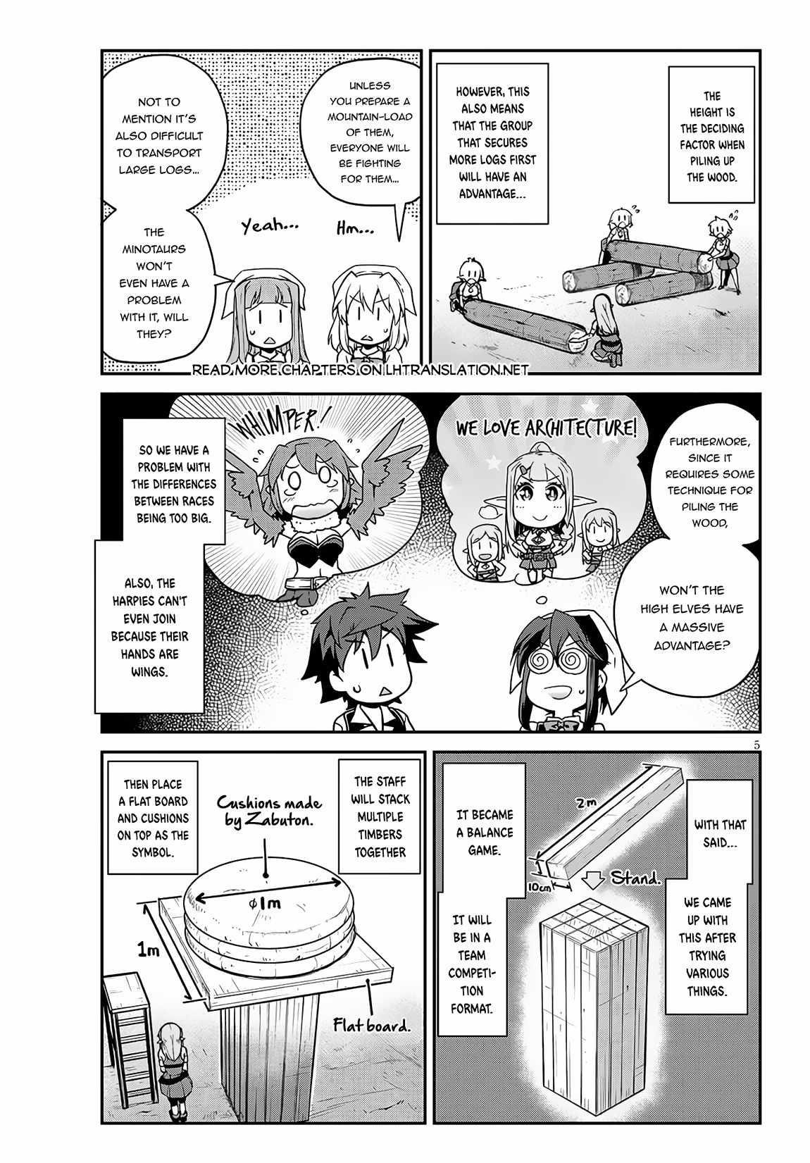 ISEKAI NONBIRI NOUKA Chapter 228 - Page 5 in English