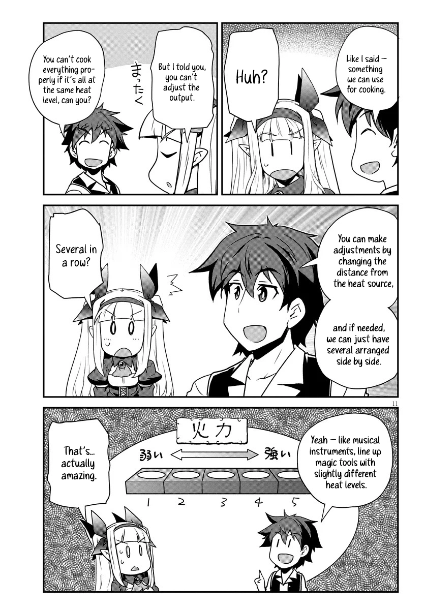 ISEKAI NONBIRI NOUKA Chapter 295 - Page 12 in English