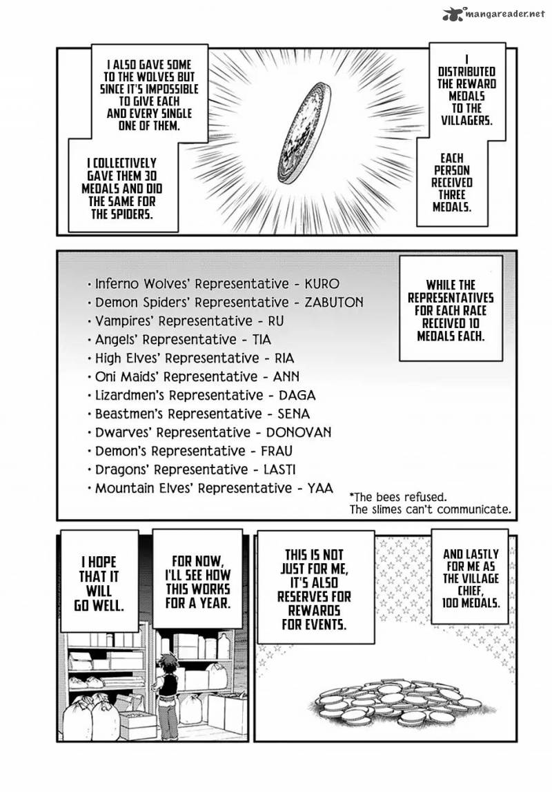 ISEKAI NONBIRI NOUKA Chapter 55 - Page 4 in English