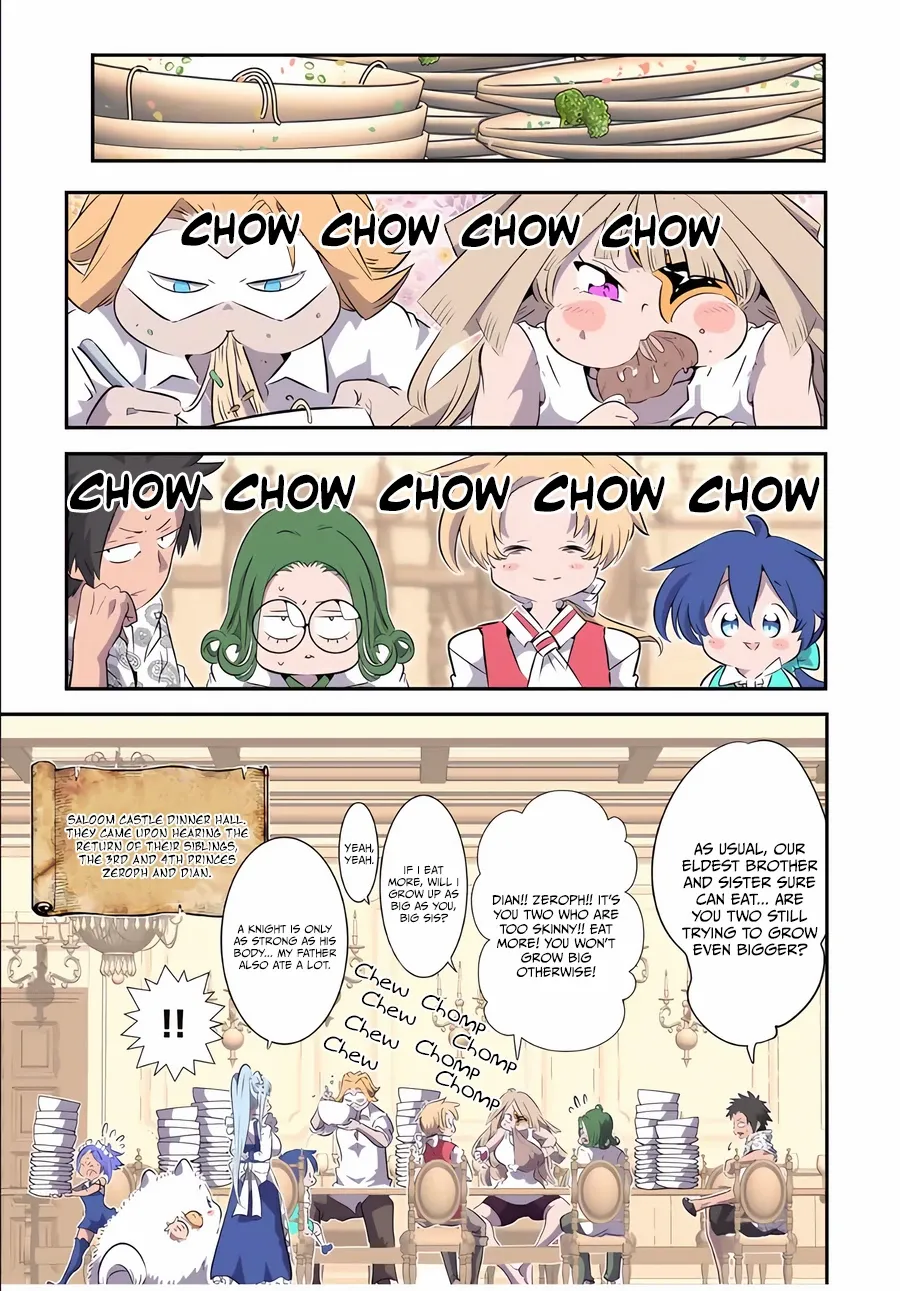I Was Reincarnated as the 7th Prince so I Will Perfect My Magic as I Please Chapter 145 - Page 20 in English