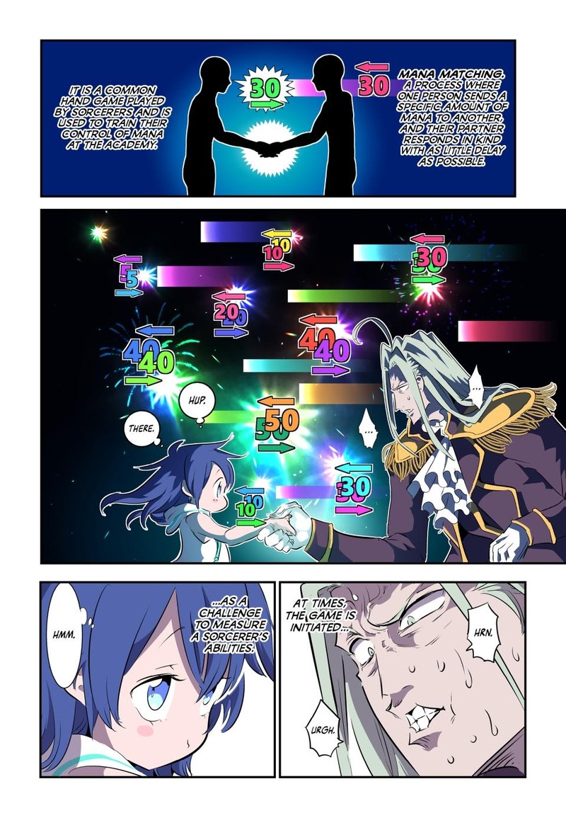 I Was Reincarnated as the 7th Prince so I Will Perfect My Magic as I Please Chapter 148 - Page 8 in English