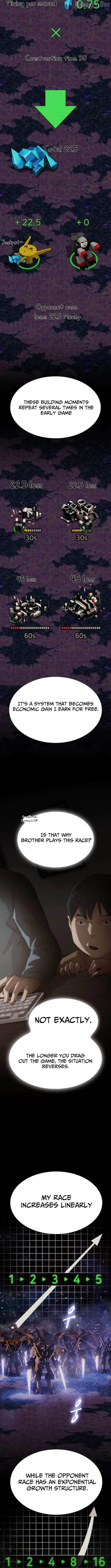The Genius Who Sees Through the World Chapter 42 - Page 19 in English