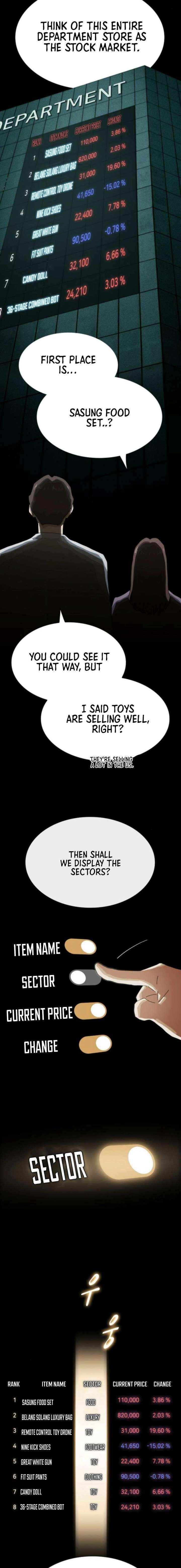 The Genius Who Sees Through the World Chapter 48 - Page 14 in English
