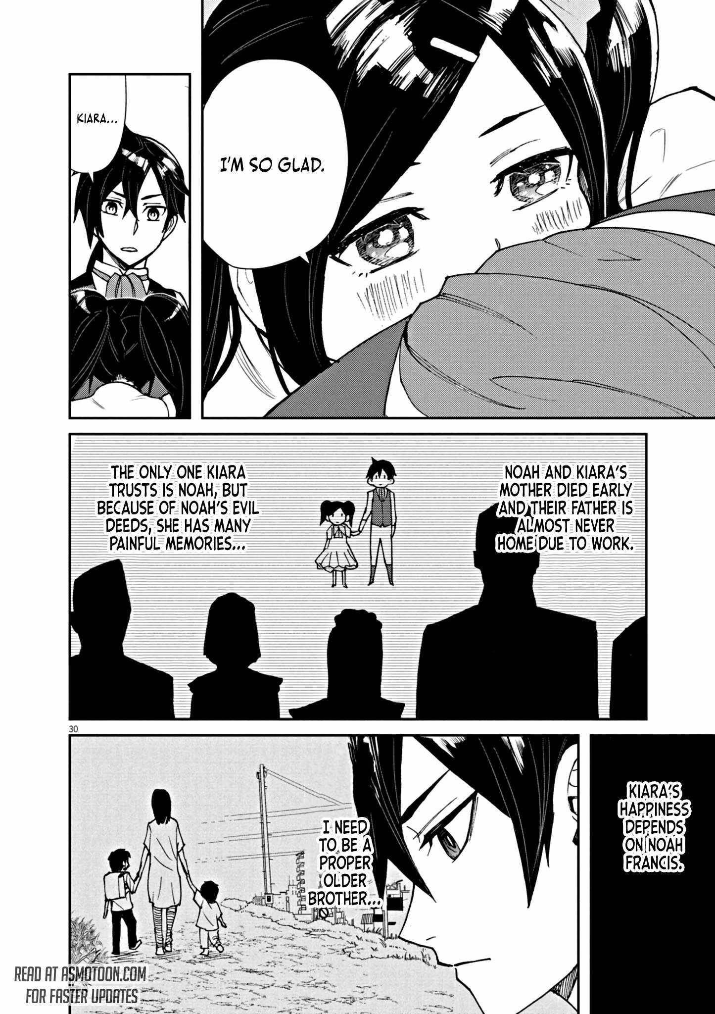 I Was Reincarnated as an Evil Noble in a Game and Became Unparalleled With My Overpowered Muscles Chapter 1 - Page 35 in English