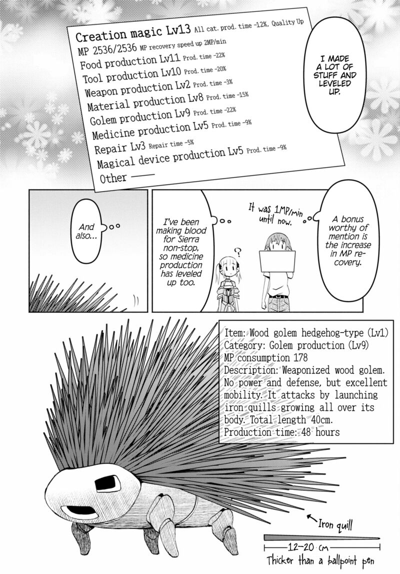 Dungeon Tou de Yadoya wo Yarou! Souzou Mahou wo Moratta Ore no Hosoude Hanjouki Chapter 36 - Page 6 in English