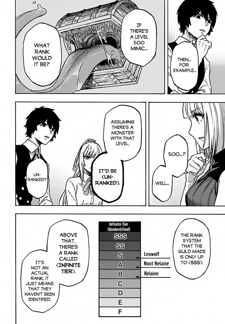 Nito’s Lazy Foreign World Syndrome Chapter 12 - Page 30 in English