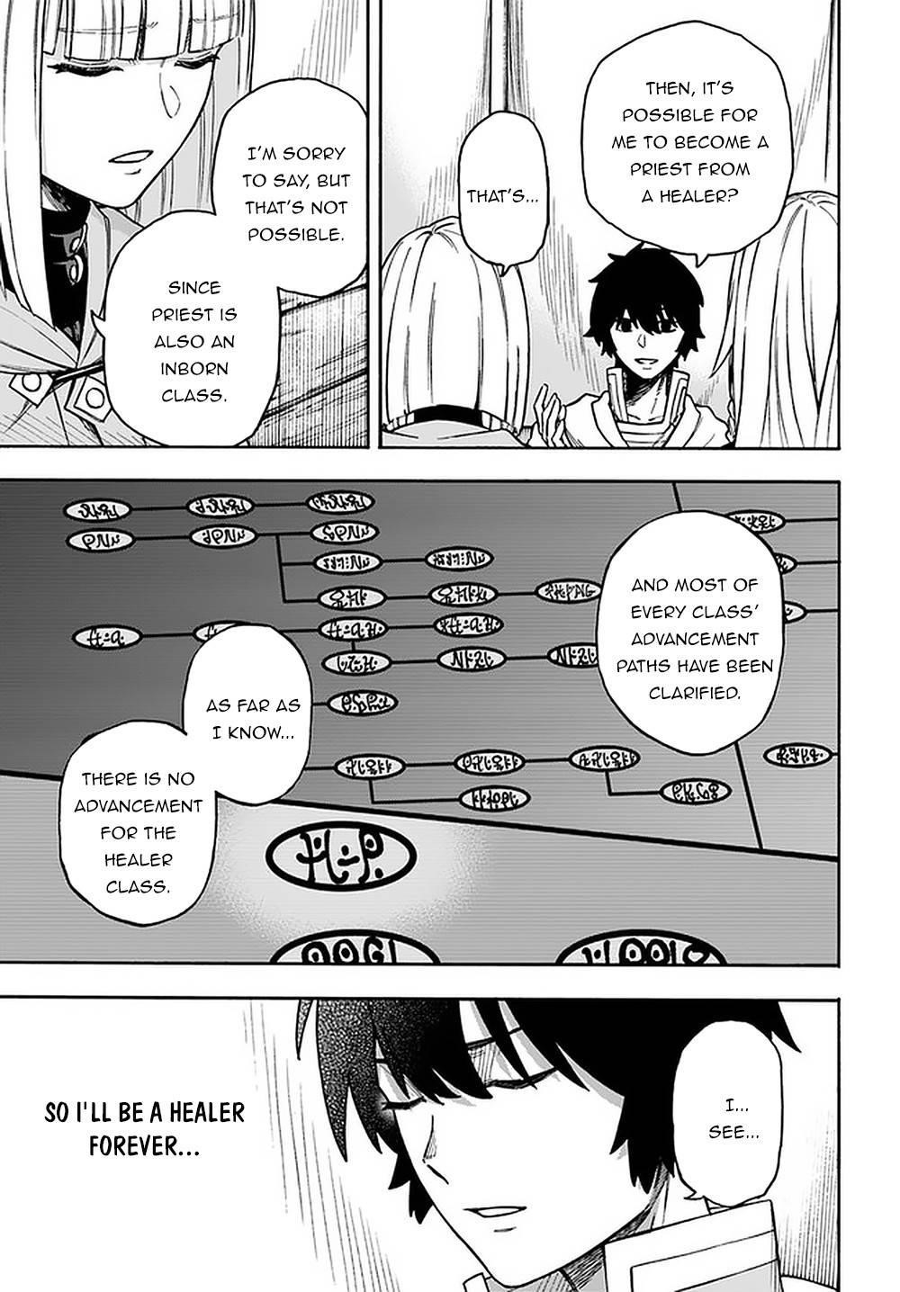 Nito’s Lazy Foreign World Syndrome Chapter 15.2 - Page 7 in English