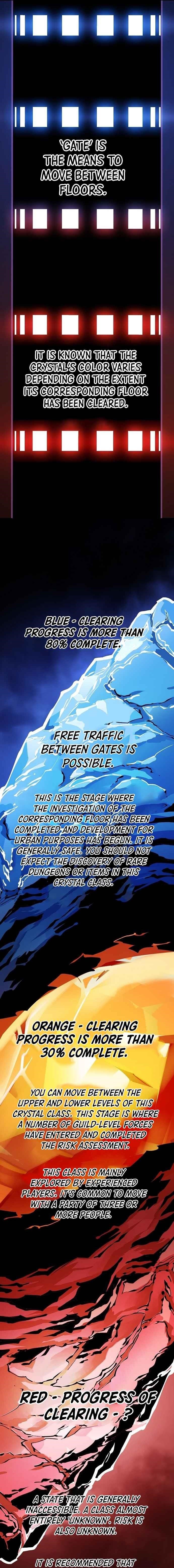 PLAYER Chapter 78 - Page 20 in English