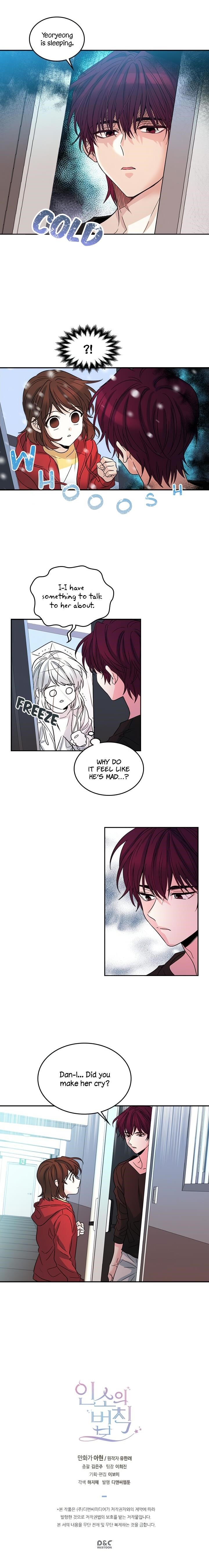 Inso’s Law Chapter 10 - Page 14 in English