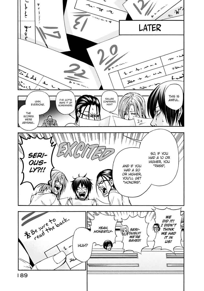 GRAND BLUE Chapter 8 - Page 53 in English