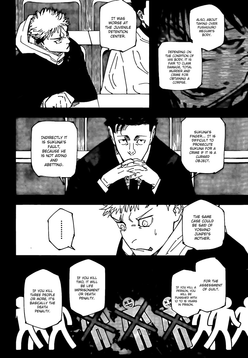 JUJUTSU KAISEN Chapter 244 - Page 6 in English