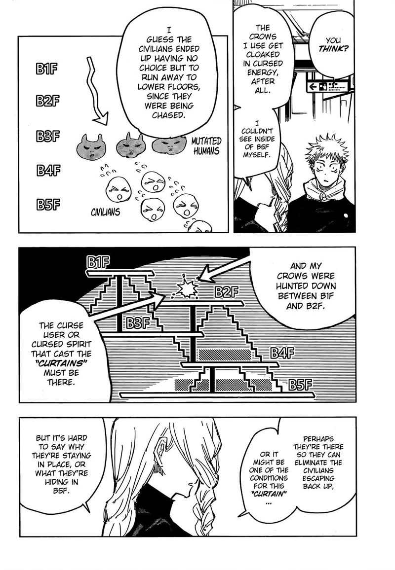 JUJUTSU KAISEN Chapter 86 - Page 6 in English
