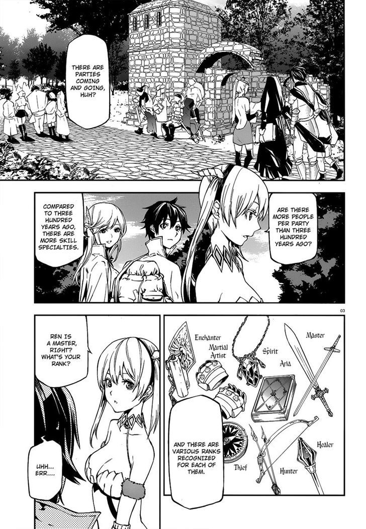 Sekai no Owari no Sekairoku Chapter 3 - Page 3 in English