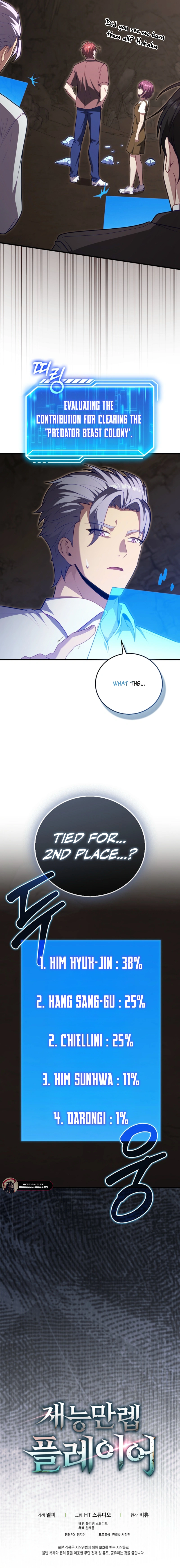 Max Talent Player (2024) Chapter 121 - Page 22 in English