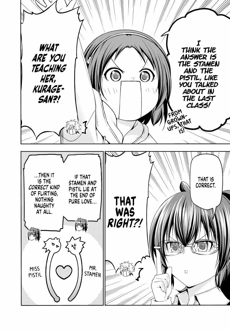 Temple Chapter 111 - Page 4 in English