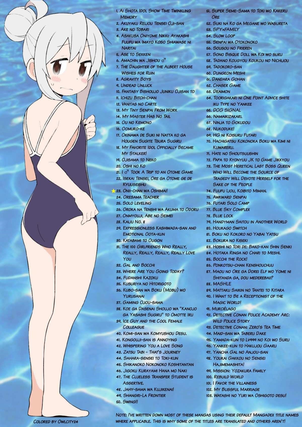 Onii-Chan Is Done For Chapter 49 - Page 15 in English