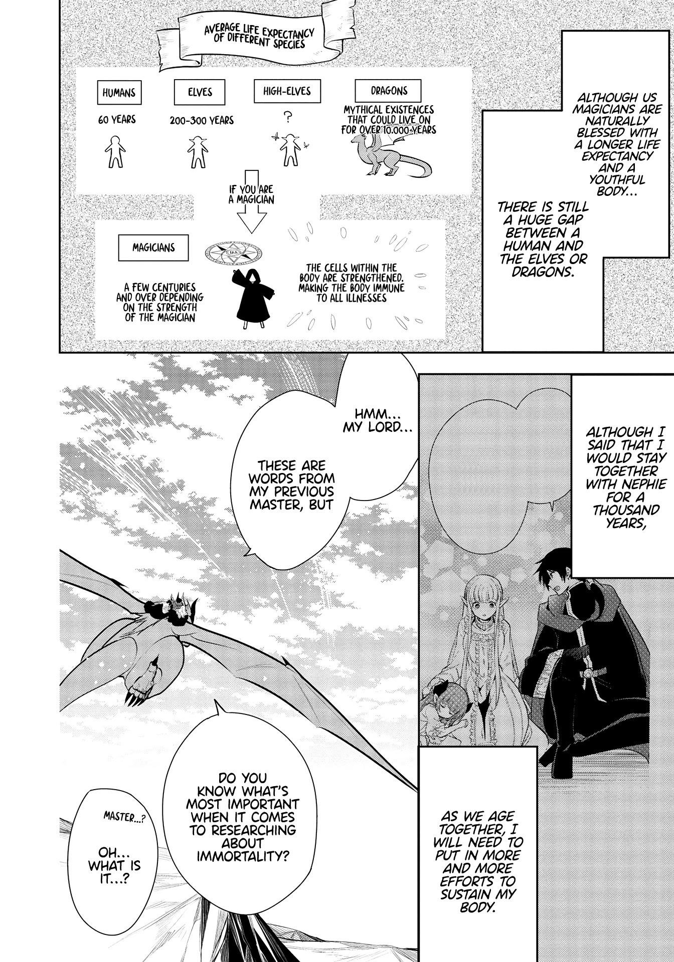 Maou No Ore Ga Dorei Elf Wo Yome Ni Shitanda Ga, Dou Medereba Ii? Chapter 37 - Page 6 in English