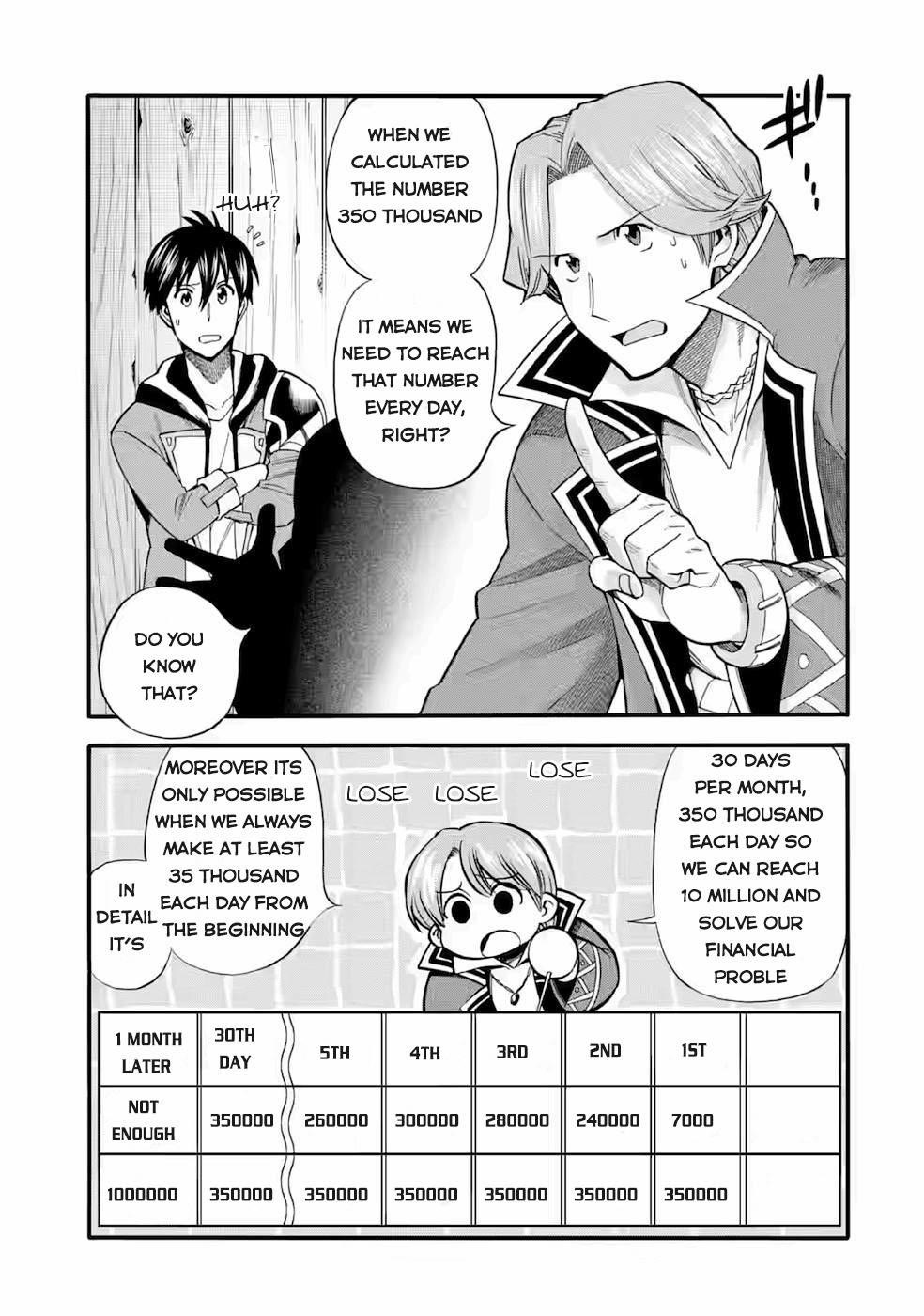 I Was Dismissed from the Hero’s Party Because They Don’t Need My Training Skills, so I Strengthened My [Fief] Which I Got as a Replacement for My Retirement Money Chapter 25 - Page 7 in English