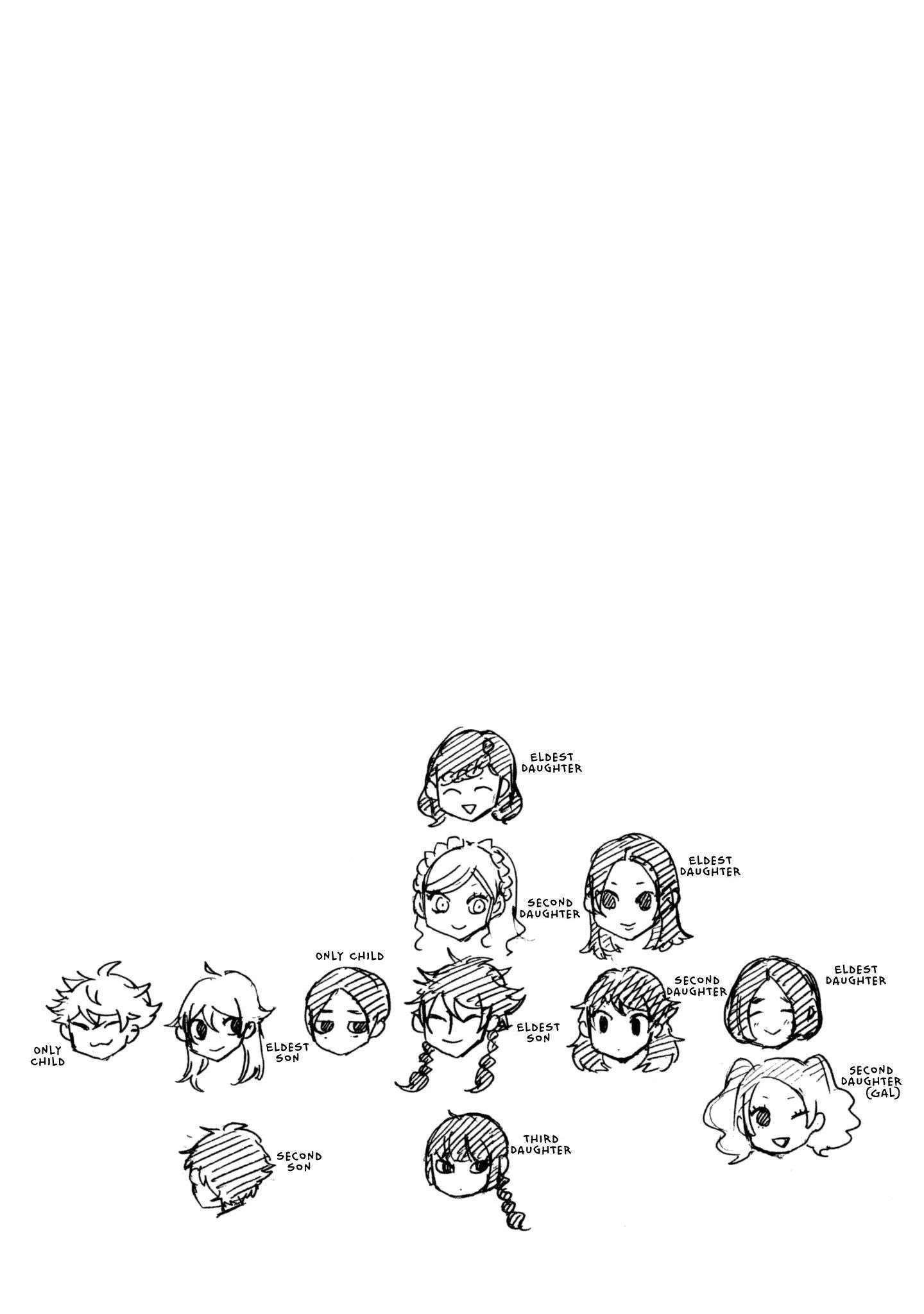 Blue Period Chapter 11 - Page 28 in English