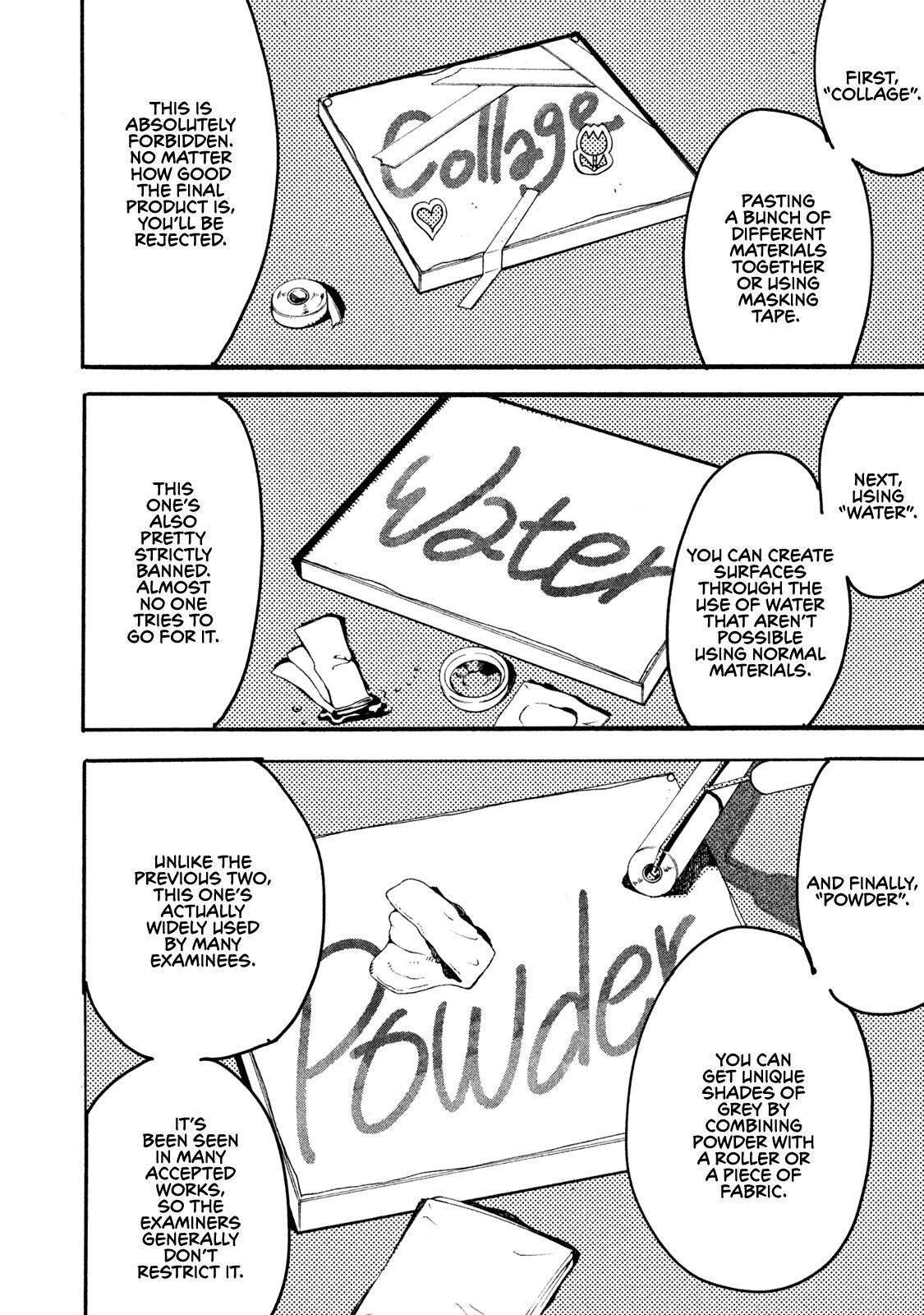 Blue Period Chapter 15 - Page 21 in English