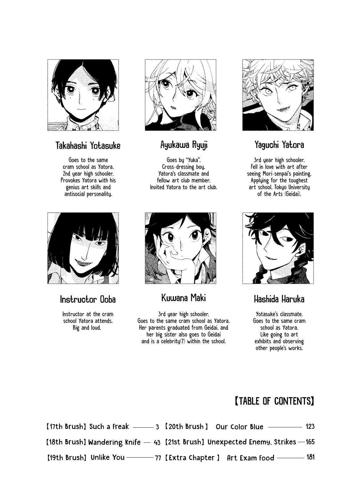 Blue Period Chapter 17 - Page 4 in English