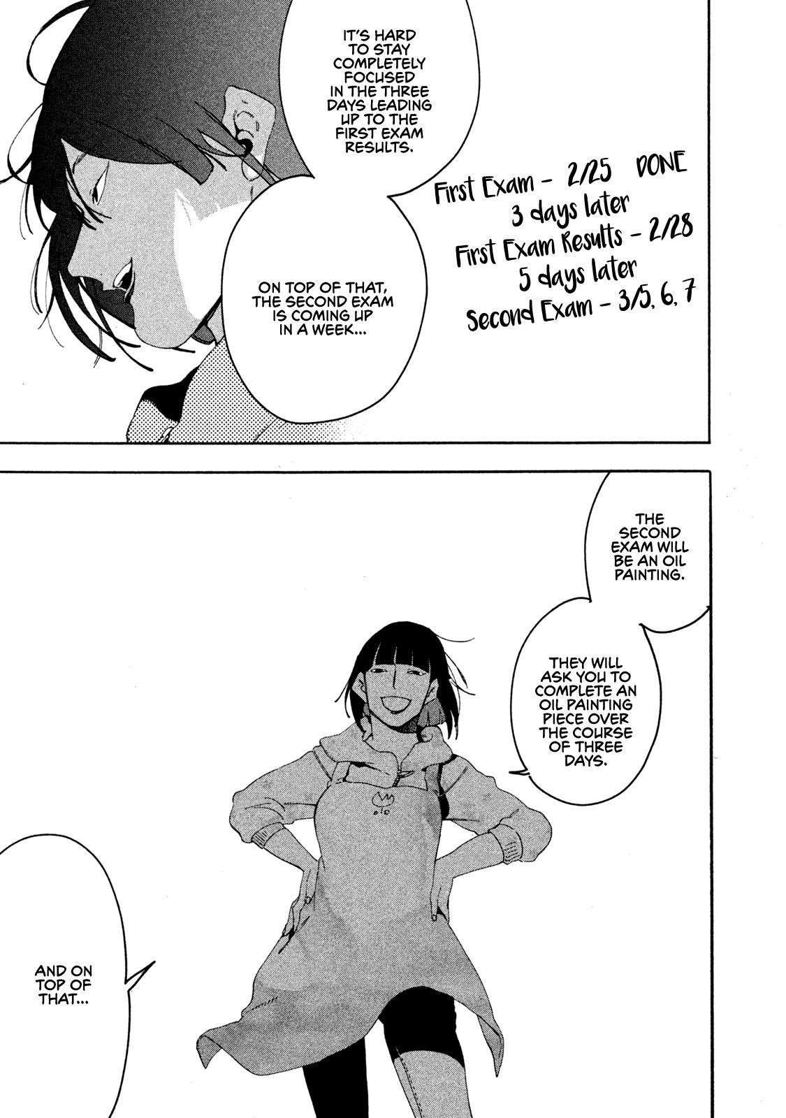 Blue Period Chapter 17 - Page 8 in English