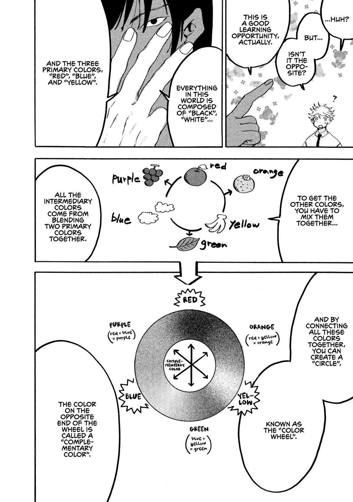 Blue Period Chapter 18 - Page 10 in English
