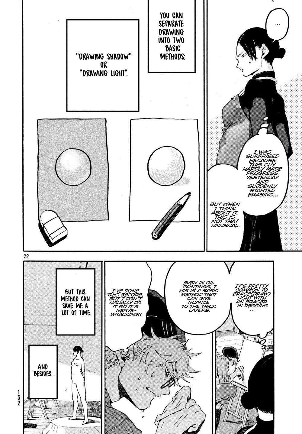 Blue Period Chapter 23 - Page 22 in English