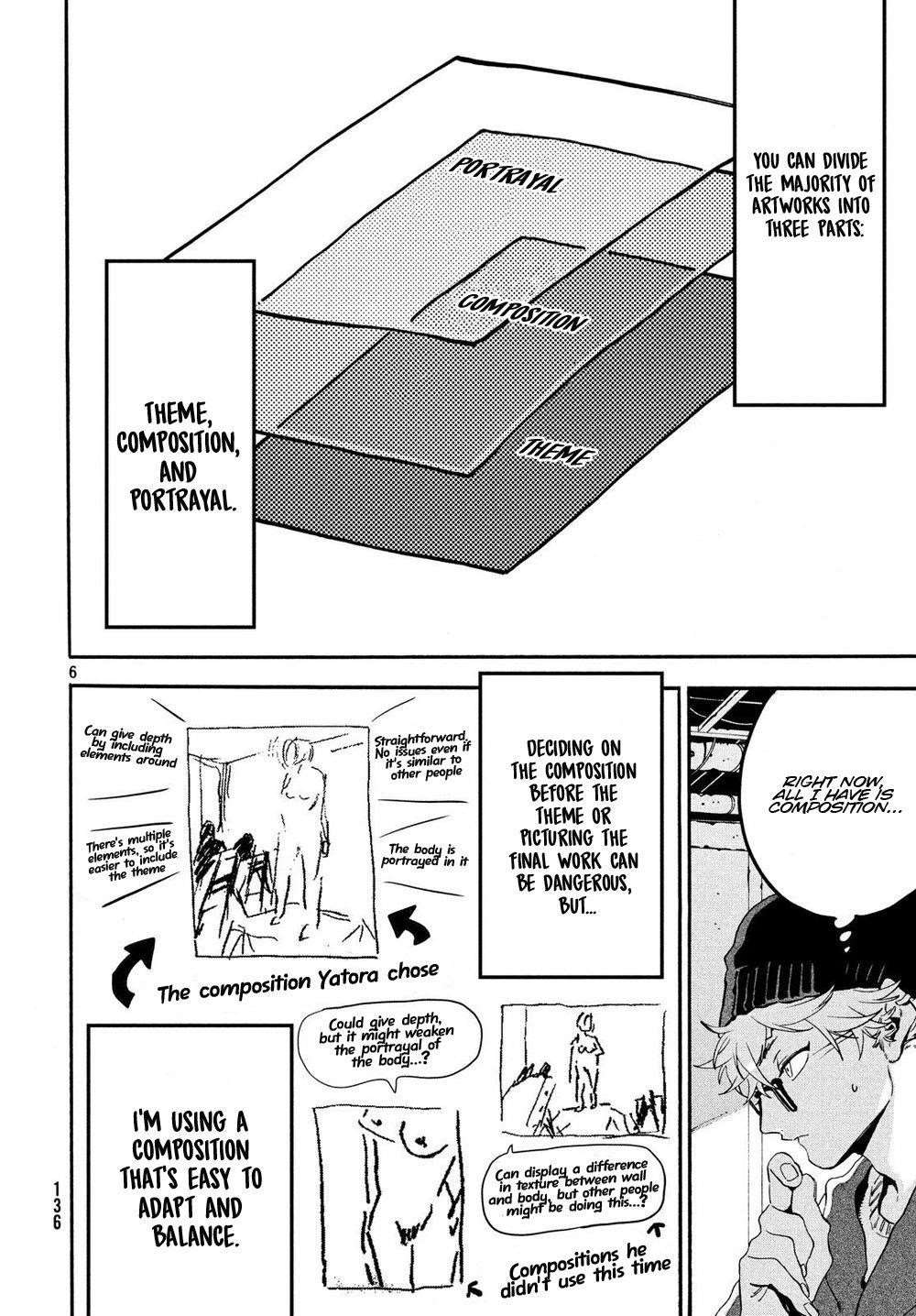 Blue Period Chapter 23 - Page 6 in English