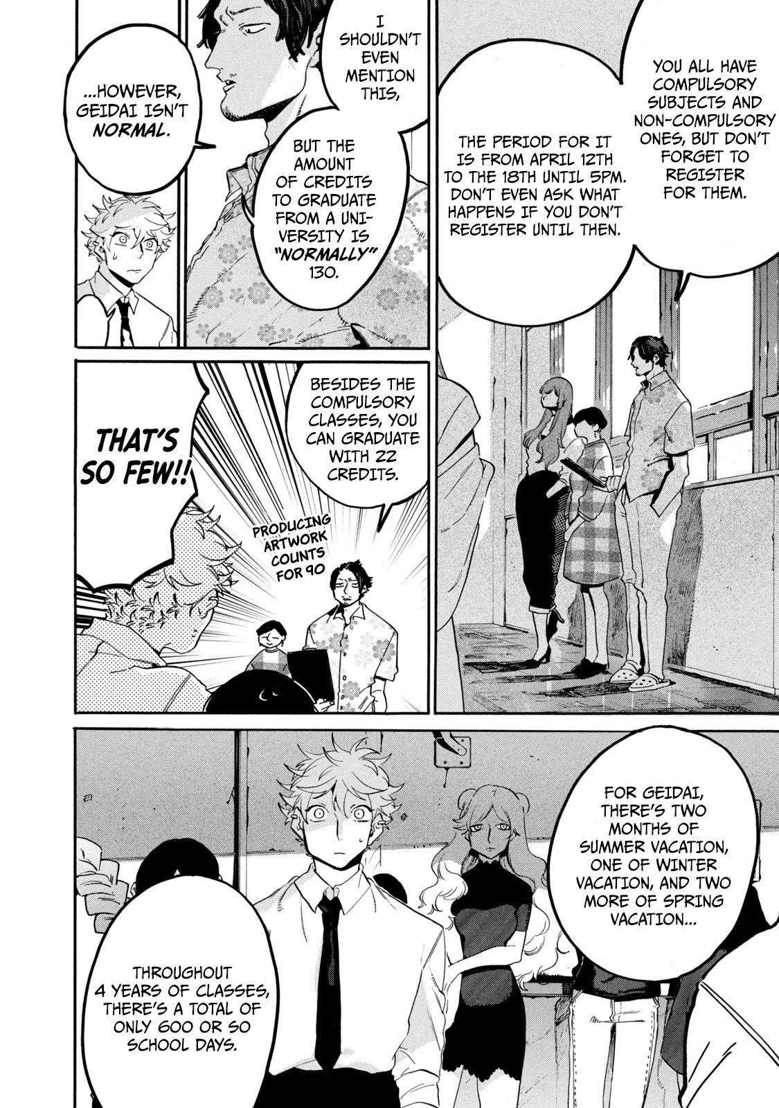 Blue Period Chapter 27 - Page 6 in English