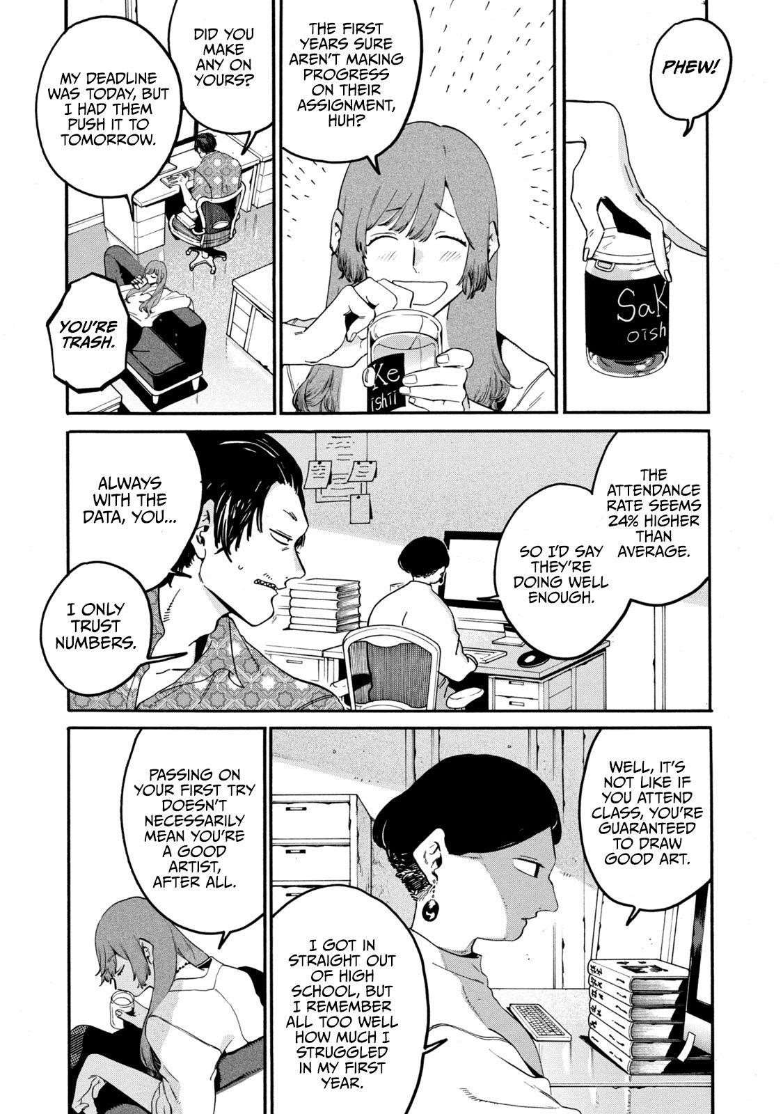 Blue Period Chapter 28 - Page 36 in English