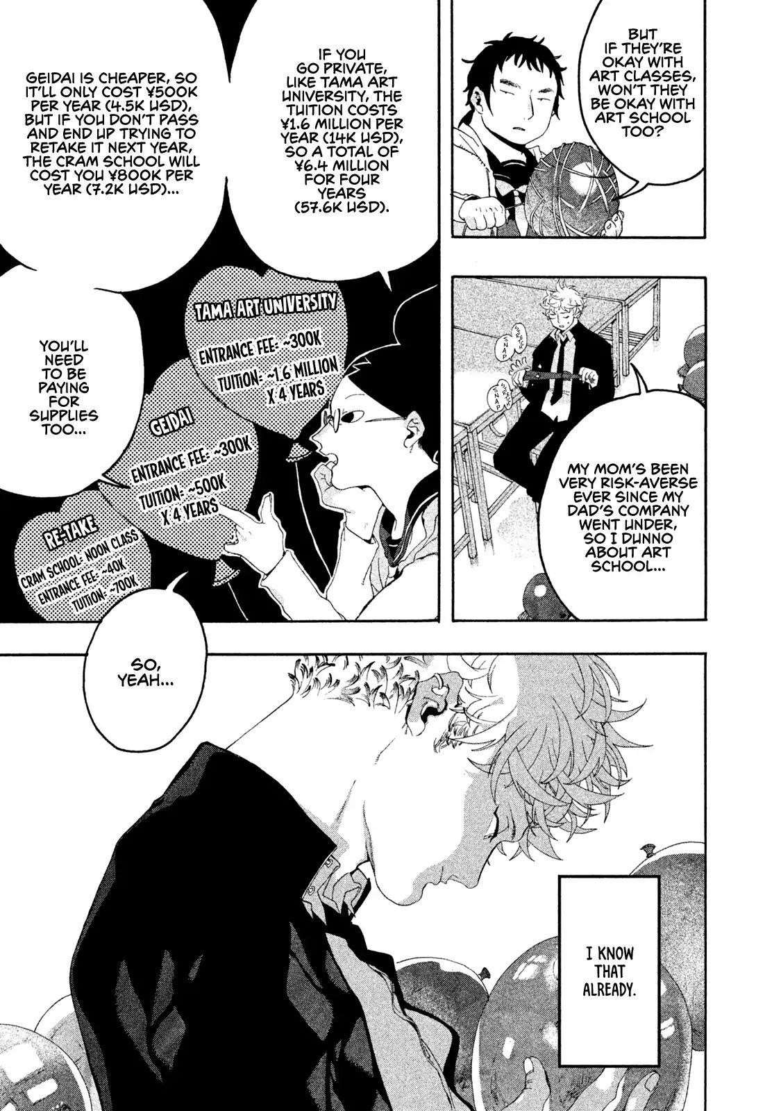 Blue Period Chapter 5 - Page 15 in English