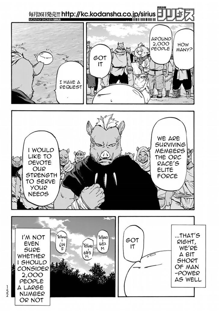 Tensei Shitara Slime Datta Ken Chapter 27 - Page 9 in English