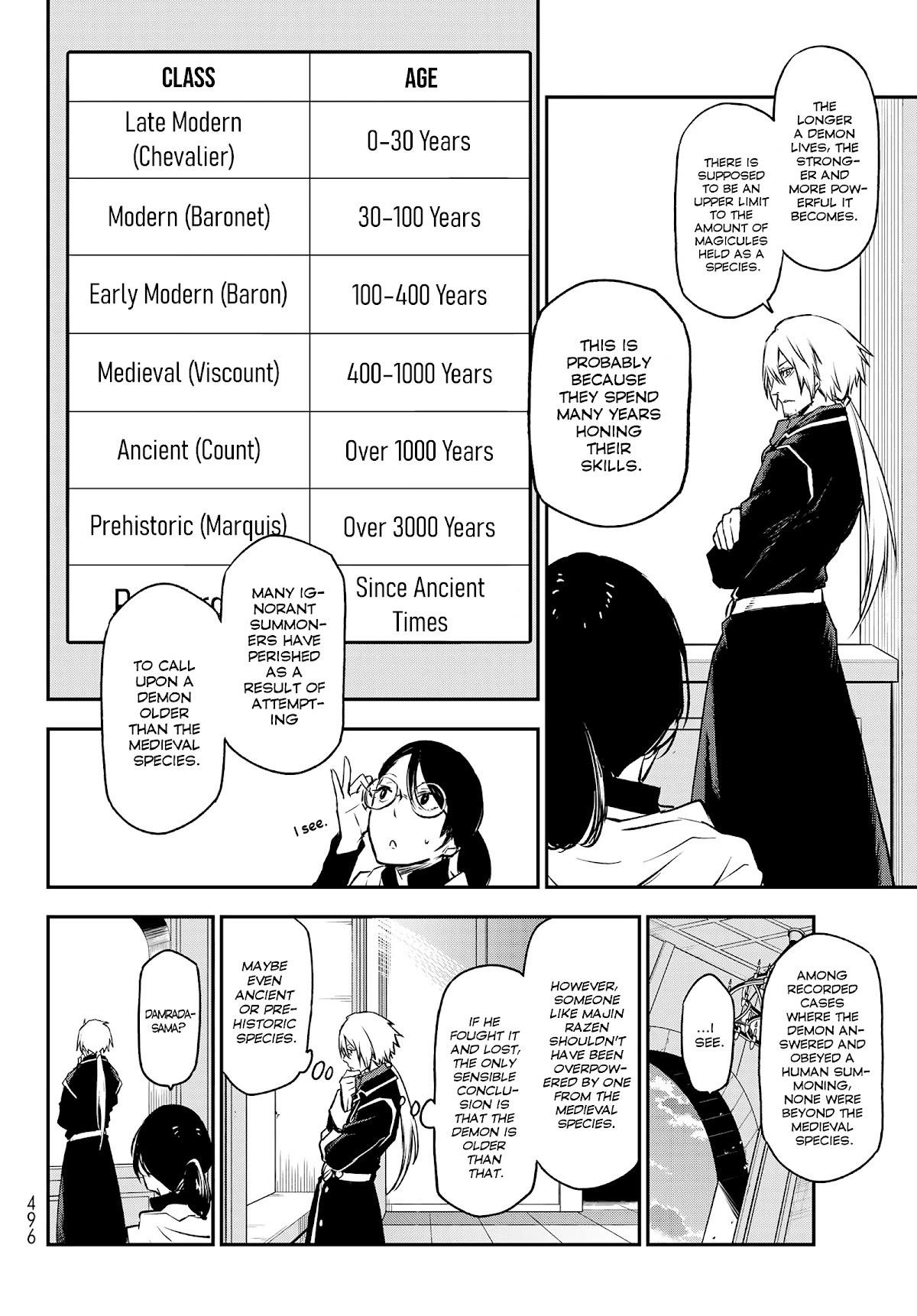 Tensei Shitara Slime Datta Ken Chapter 94 - Page 6 in English