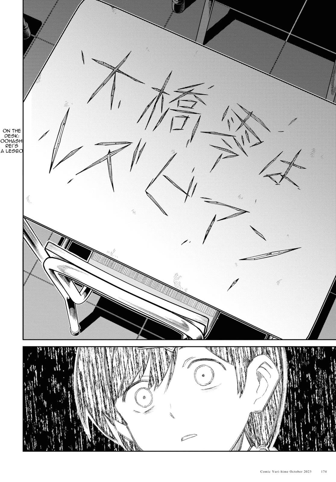 I’m in Love With the Villainess Chapter 34 - Page 28 in English