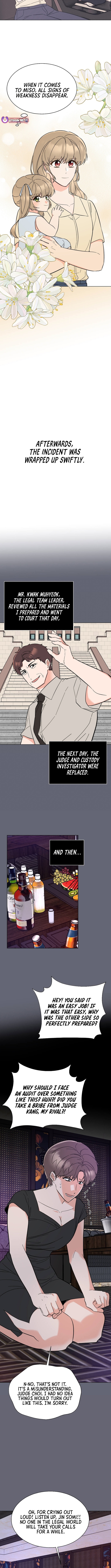 1St Year Max Level Manager Chapter 158 - Page 3 in English